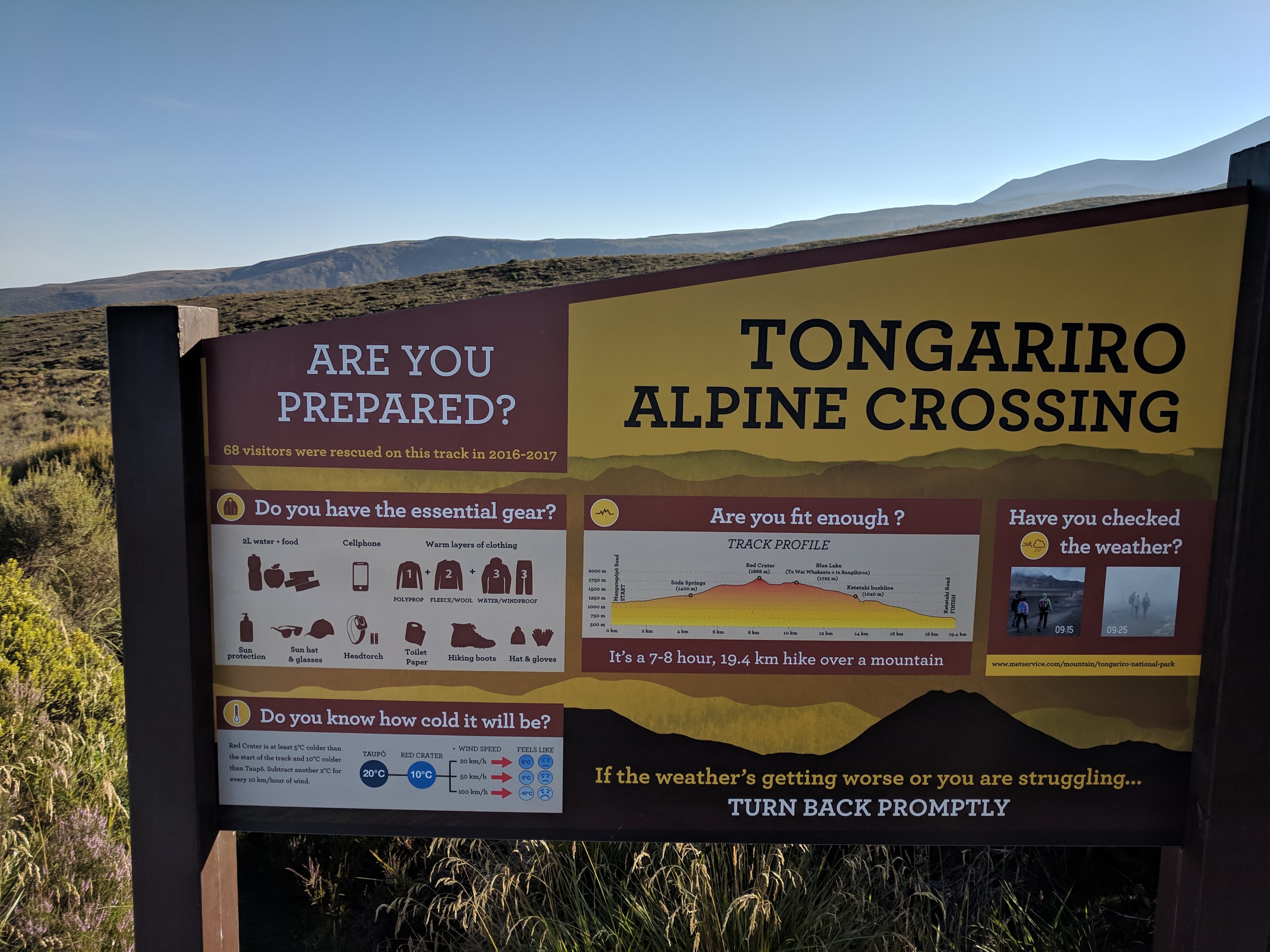 Info for Tongariro Alpine Crossing