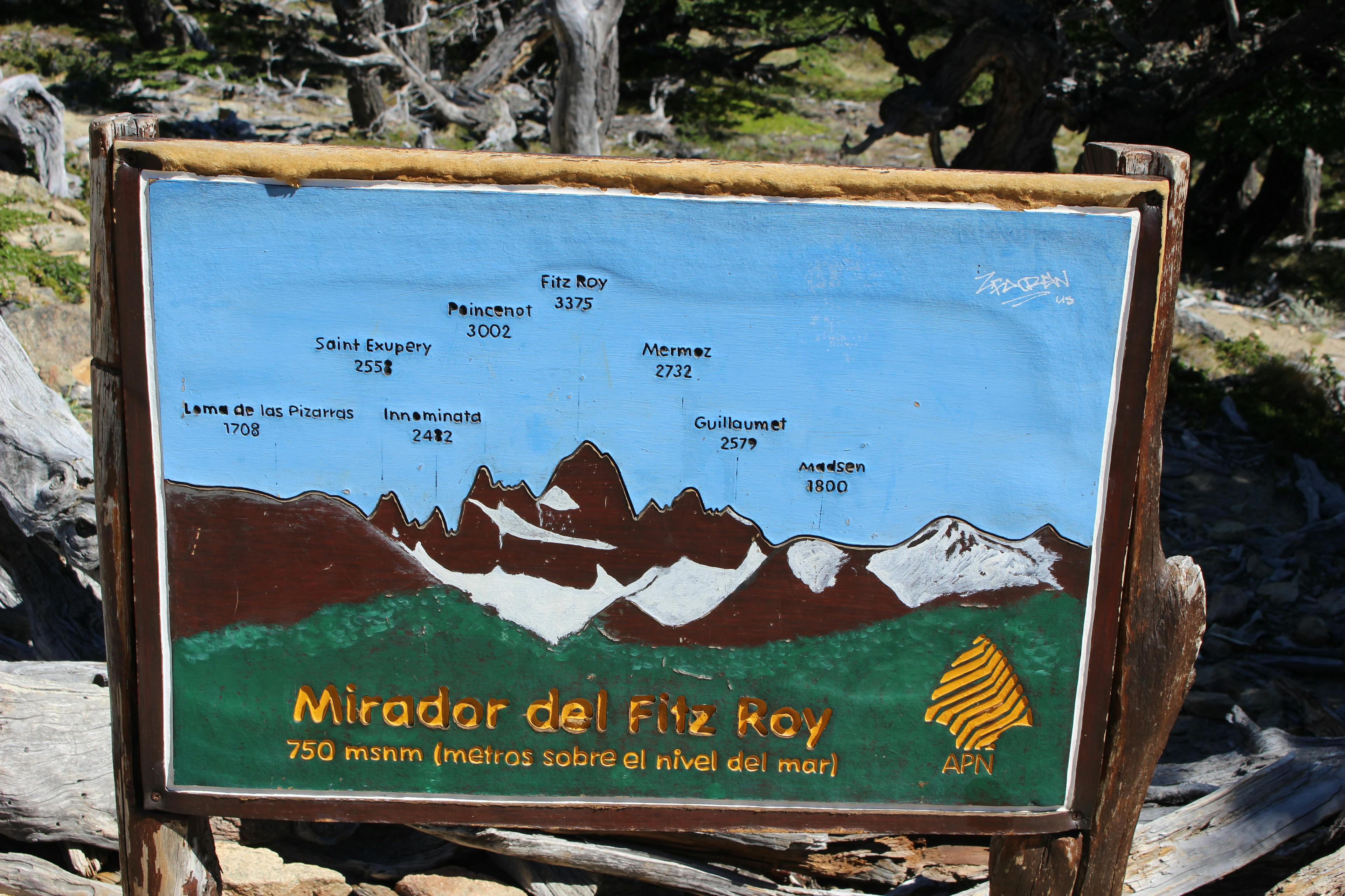 A display of different summits that can be seen on the hike